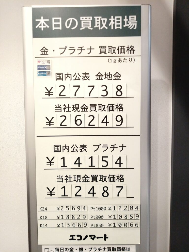 1/28(水)本日の金・プラチナ買取価格《エコノマート 盛岡南イオン・菜園》 – 岩手県盛岡市のブランド買取 |エコノマート| 金・銀 ・プラチナ・時計・貴金属・ブランド品|高価買取